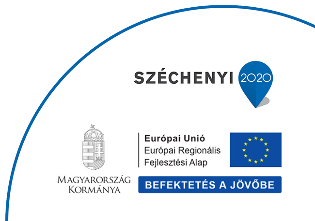 Széchenyi Terv Plusz